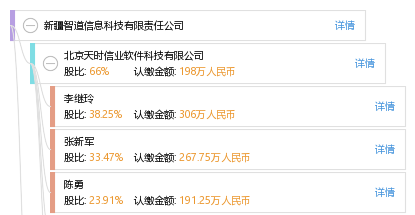 防盗门 第10页