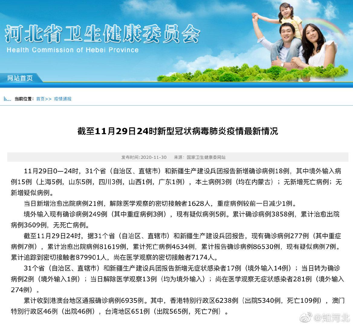 全球新冠病毒最新病例分析与趋势研究