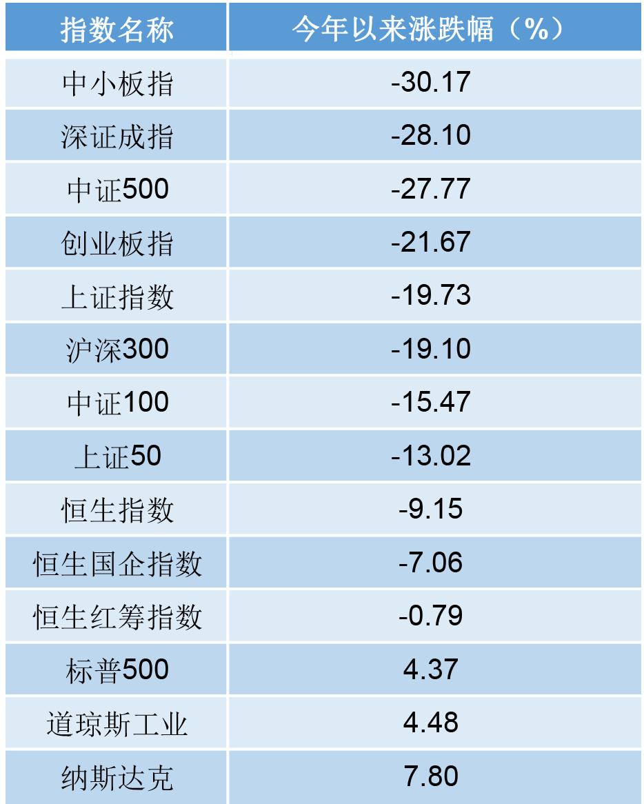 创业板ST股票最新动态及市场走势与投资机会分析