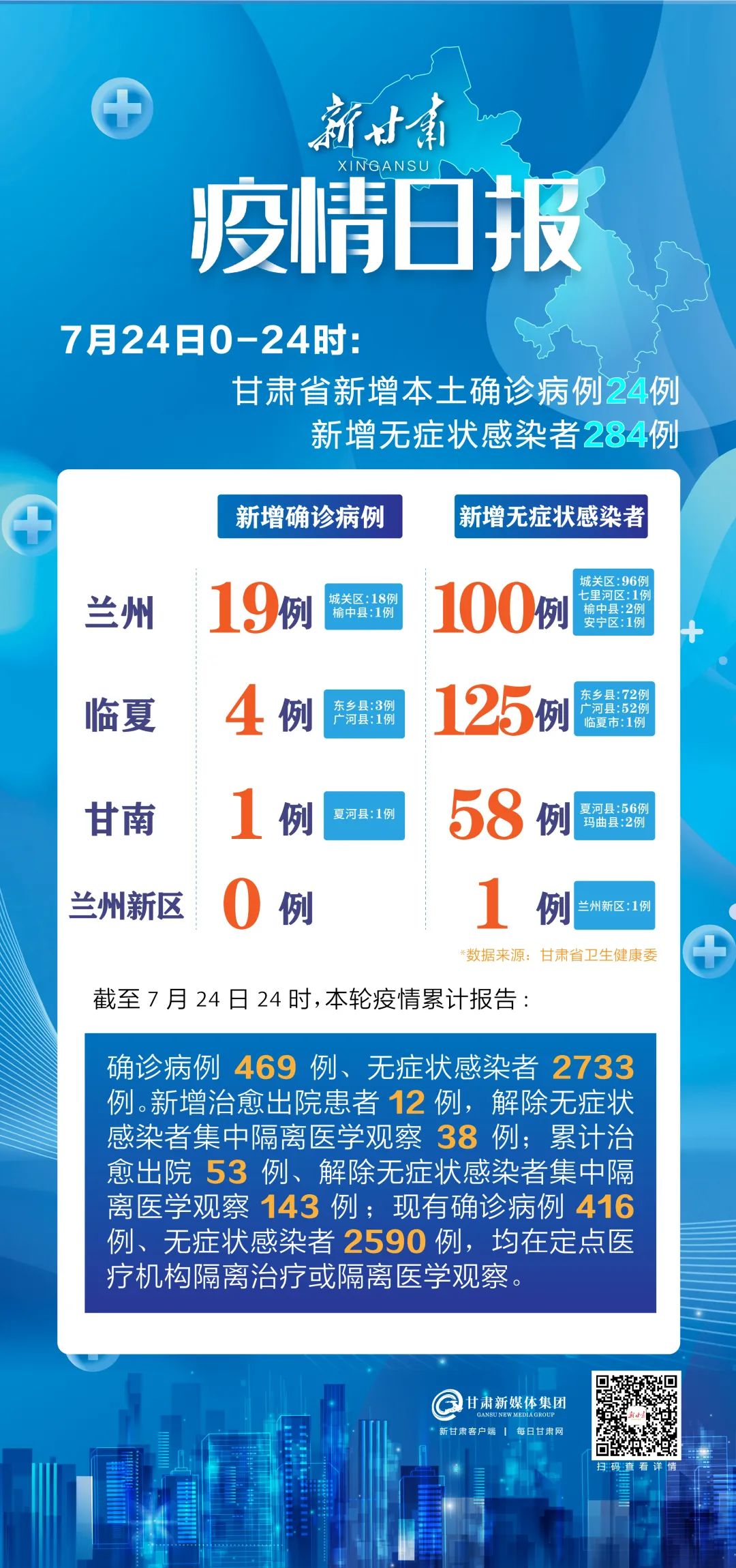 中国兰州疫情最新情况更新，最新动态与防控措施
