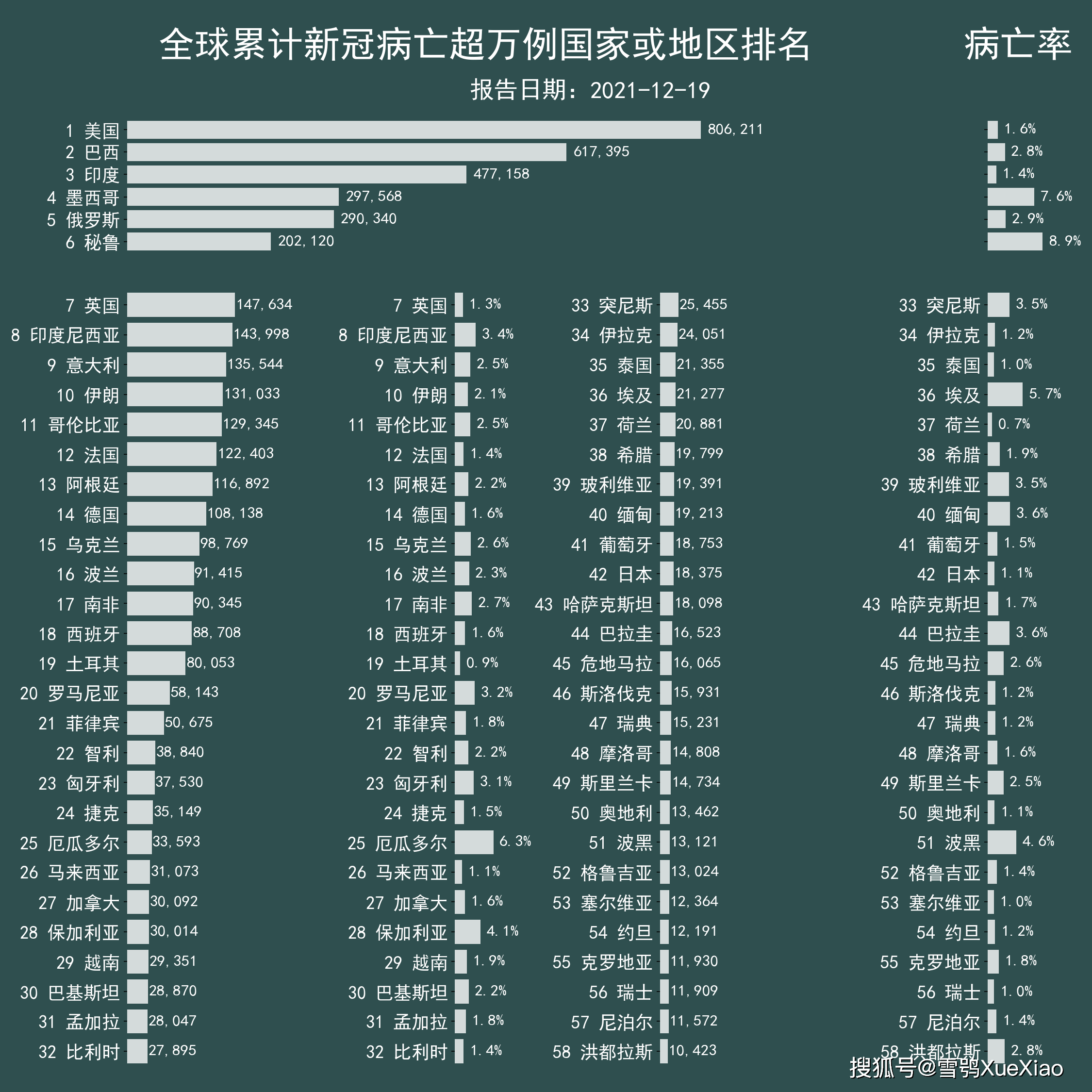全球疫情最新动态与深度分析，疫情世界最新情况概览