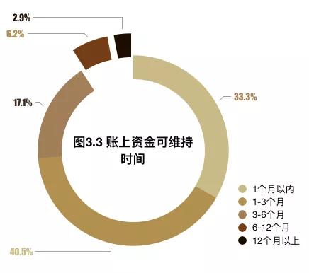 中国最新型肺炎情况全面应对与持续监控的最新进展
