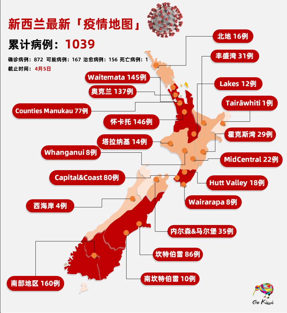 新西兰累计疫情最新情况及挑战与应对策略