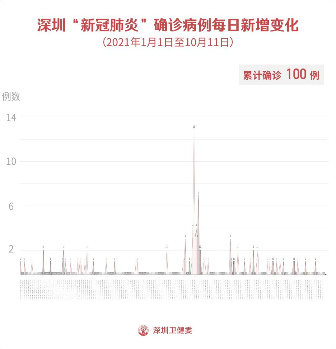 十一假期全球疫情最新动态及应对策略，全球防控形势分析