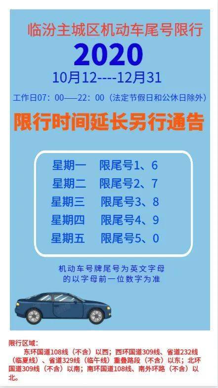 晋城今日限行通知最新消息