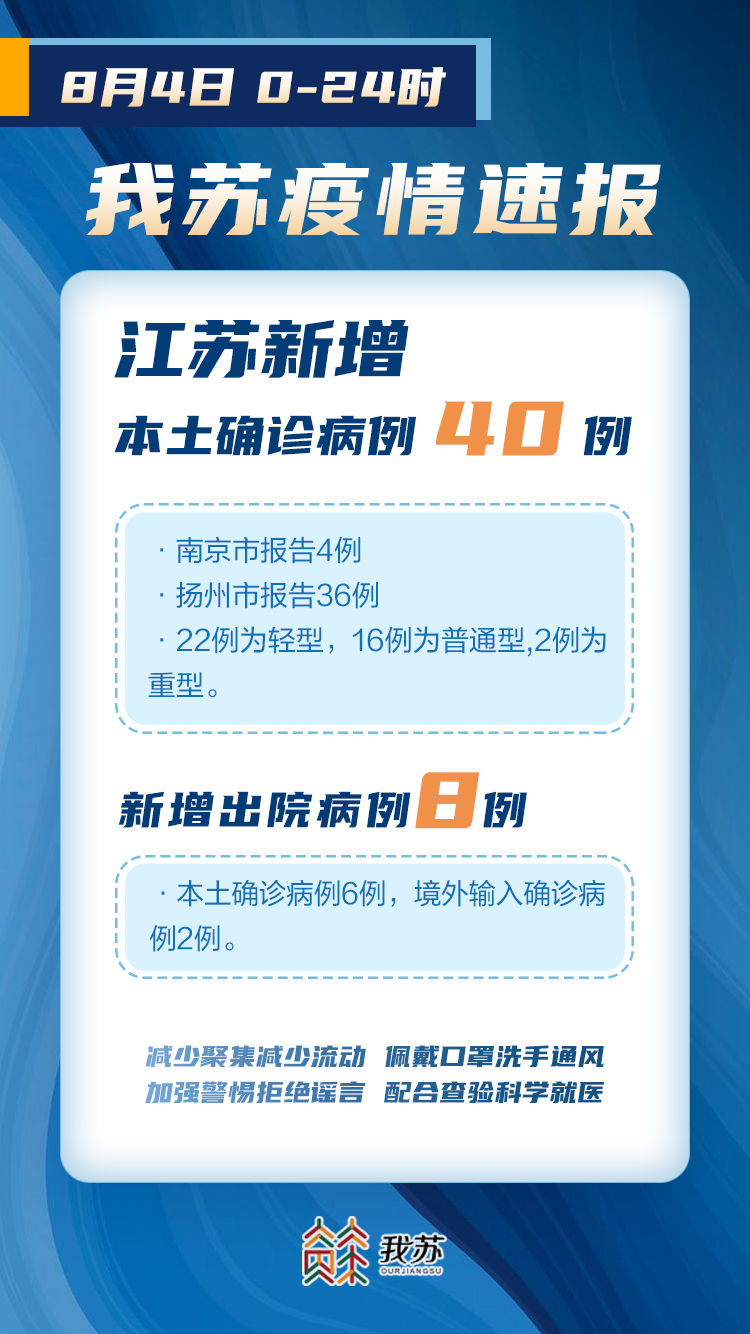 江苏省最新疫情消息，疫情动态与影响深度解析