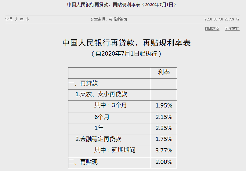 央行再贷款再贴现政策解读，最新政策分析与影响探讨