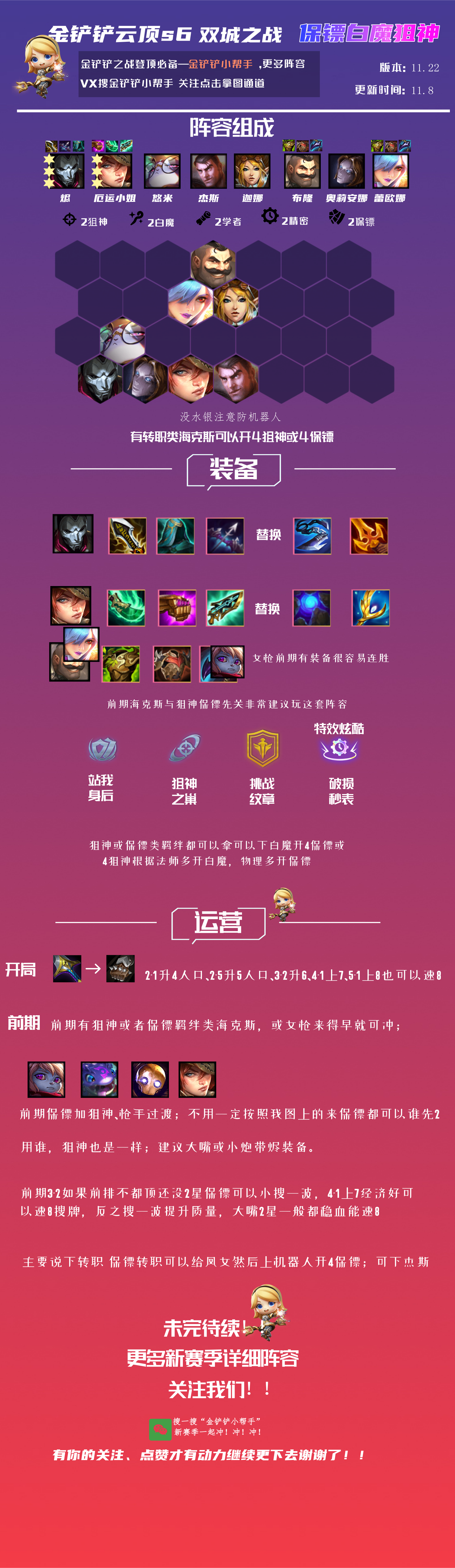 防盗门 第6页