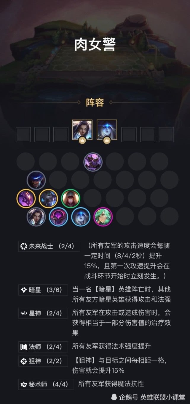 云顶之奕女警战术核心最新阵容解析