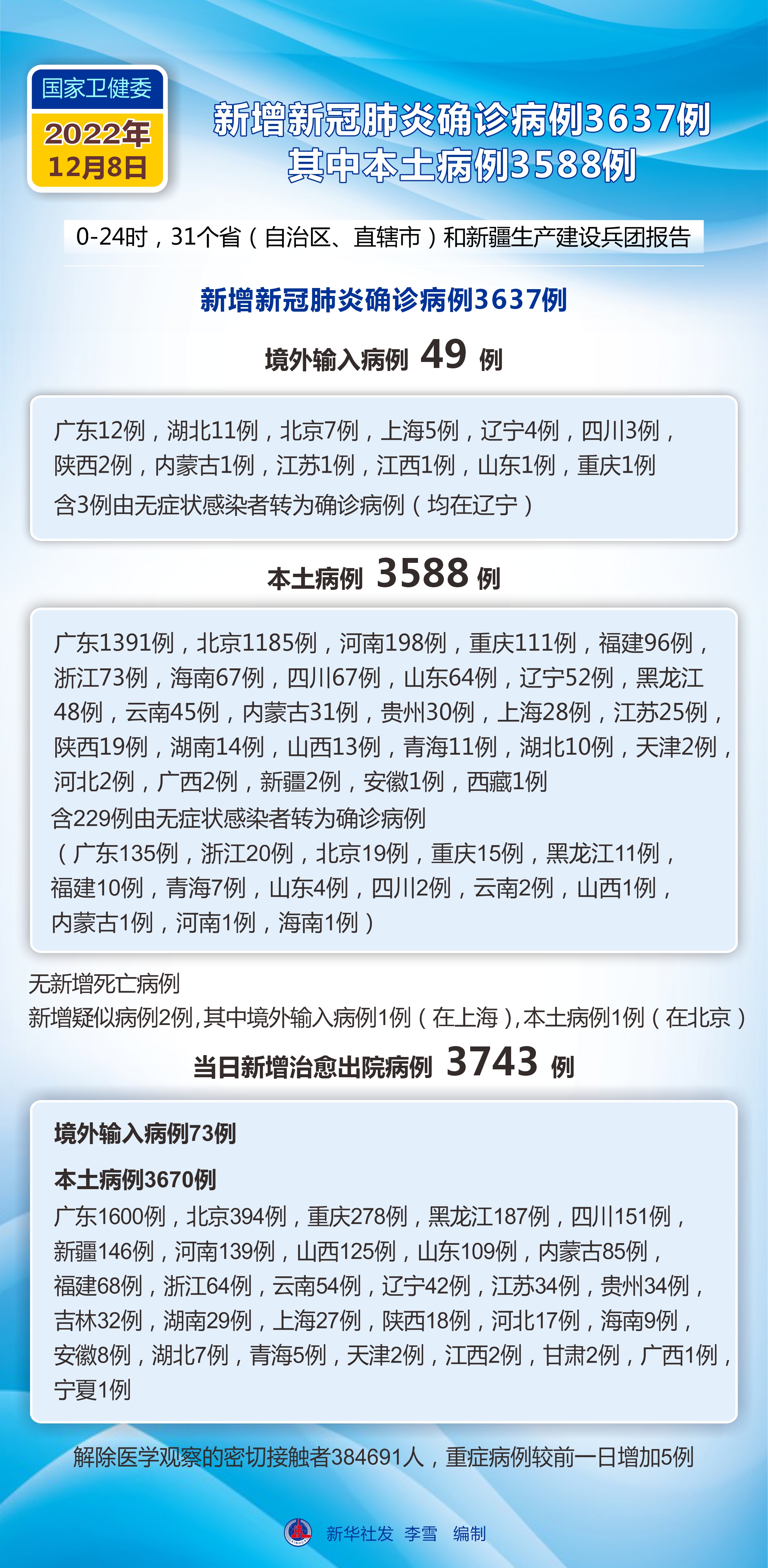 2025年4月4日 第5页