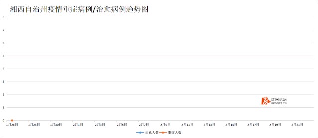 湖南疫情最新动向，全面应对，守护家园安宁的紧急行动