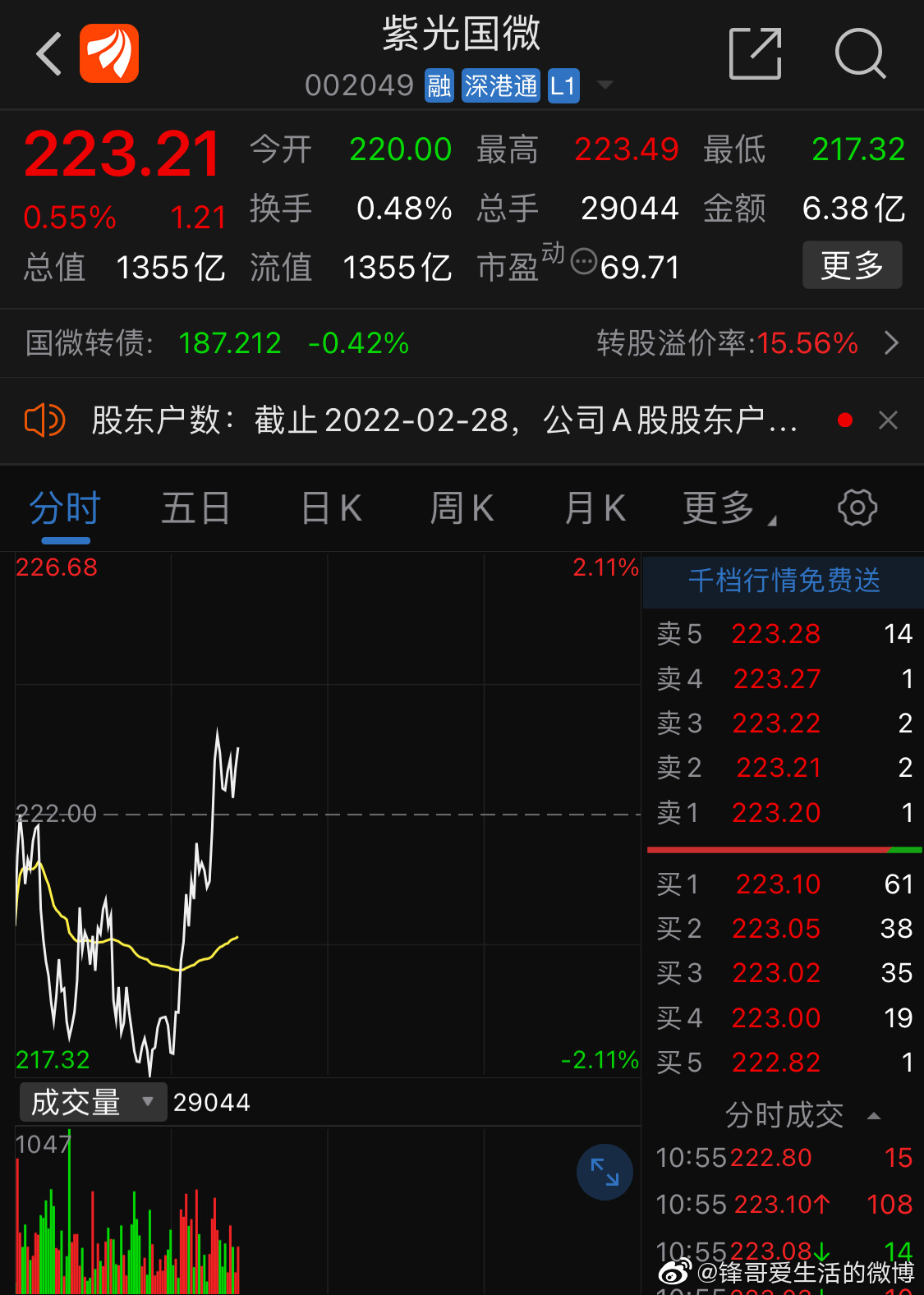 紫光债券最新消息全面解析与动态更新