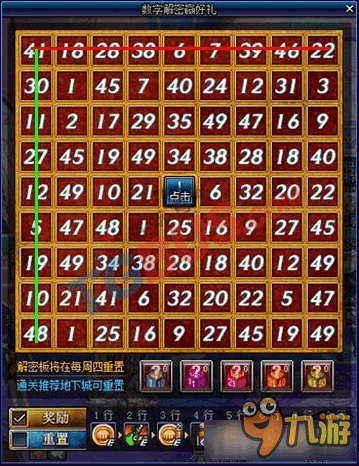 DNF手游最新口令码揭秘，开启未知冒险之旅的大门