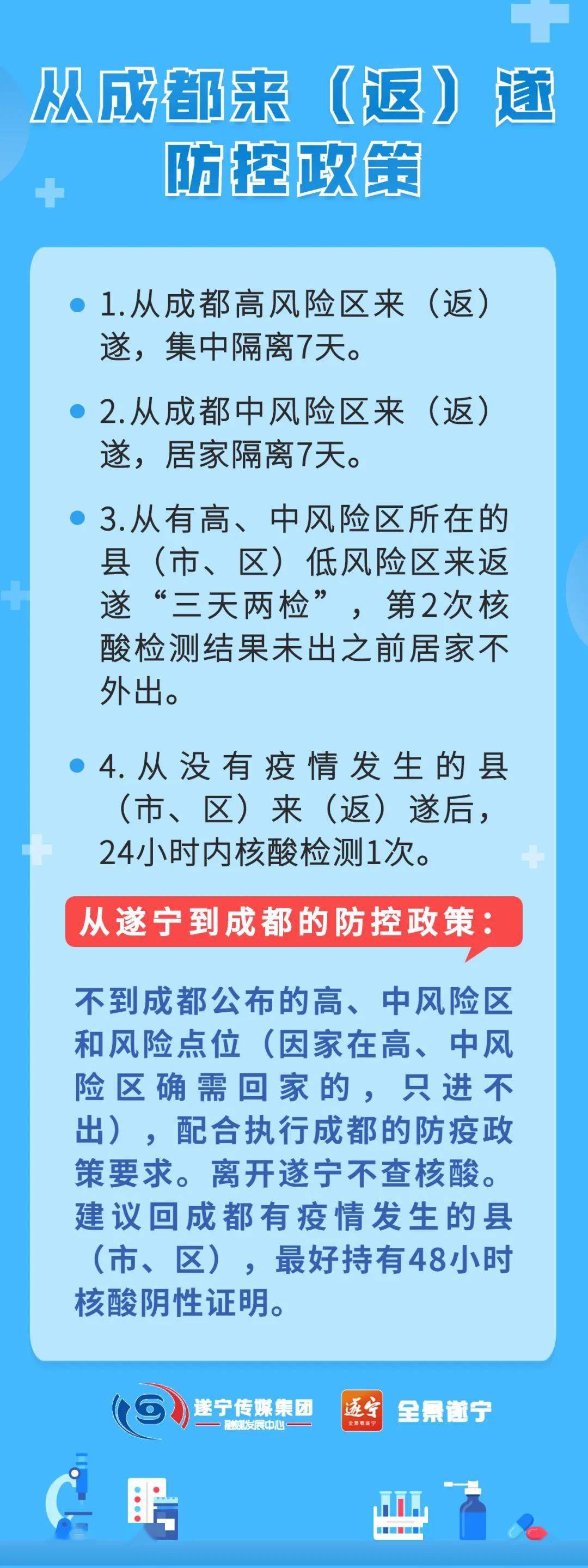 国家最新疫情防控政策，筑牢防线，科学防控，守护全民健康