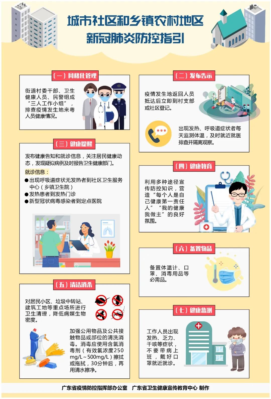 全球疫情防控最新形势，应对策略与未来展望分析