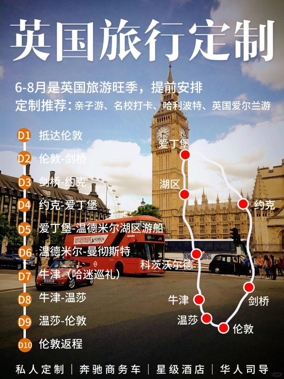 英国旅行最新动态，探索未知，开启冒险之旅