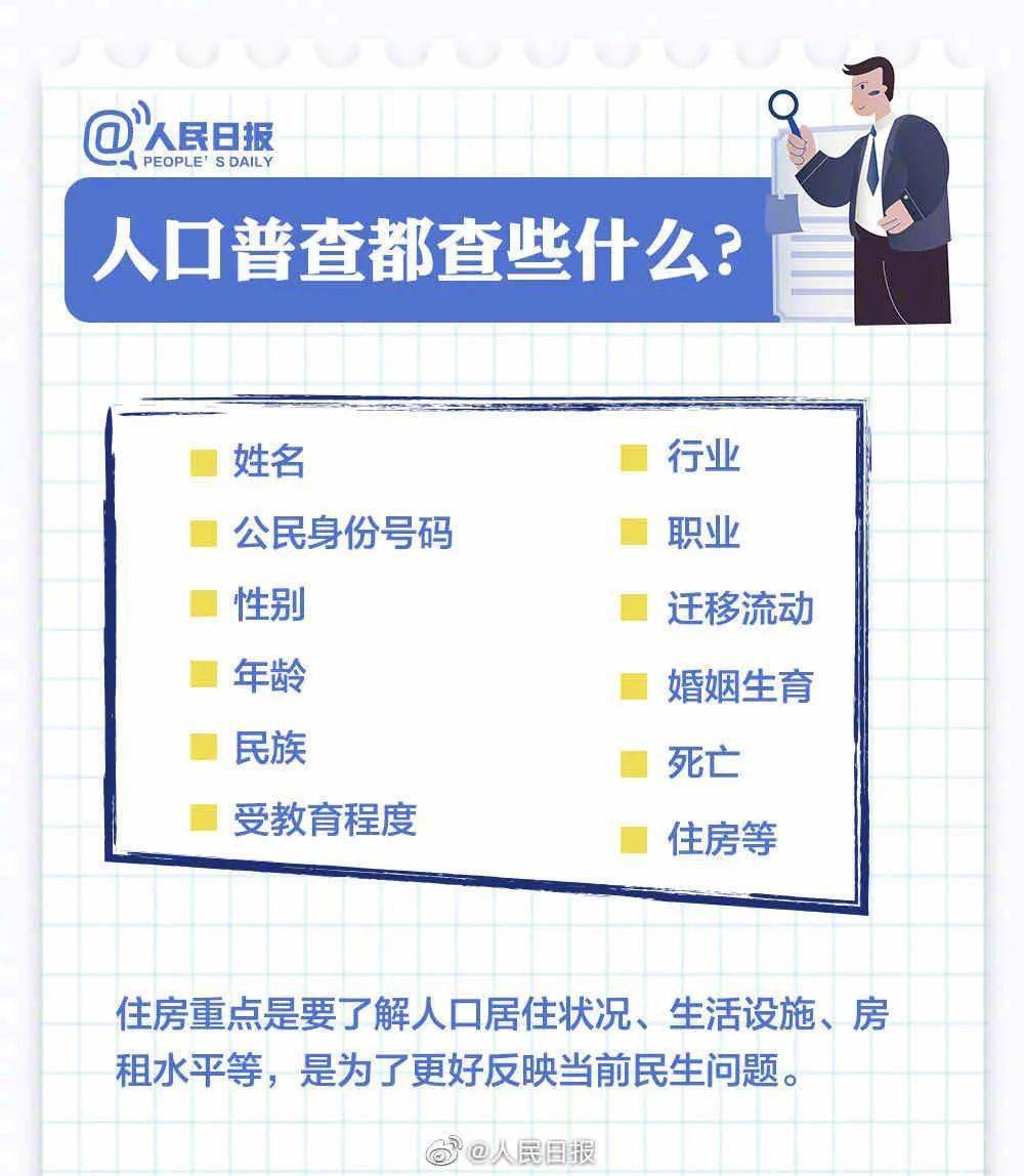 数字化时代下的最新人口普查方式，精准统计的新篇章