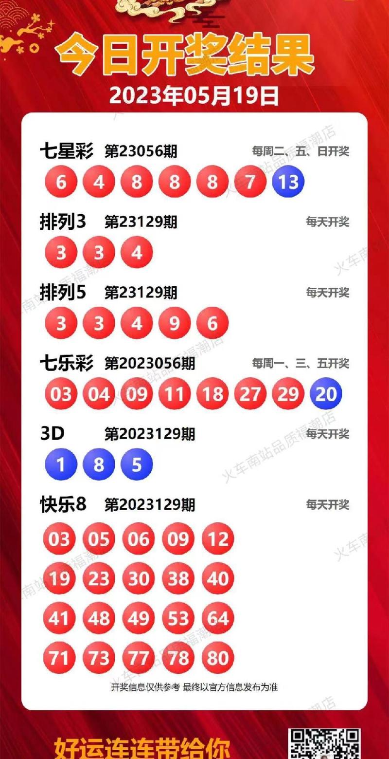 探索数字彩票的魅力与策略，最新二十选五开奖分析