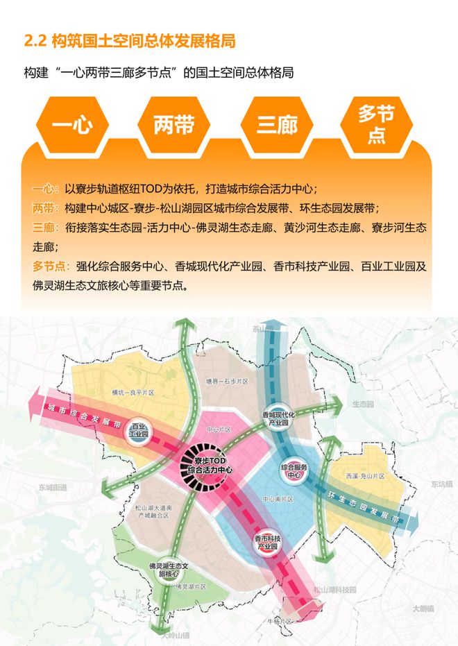 寮步繁荣交响曲，最新发展揭示城市进步与活力四溢的篇章