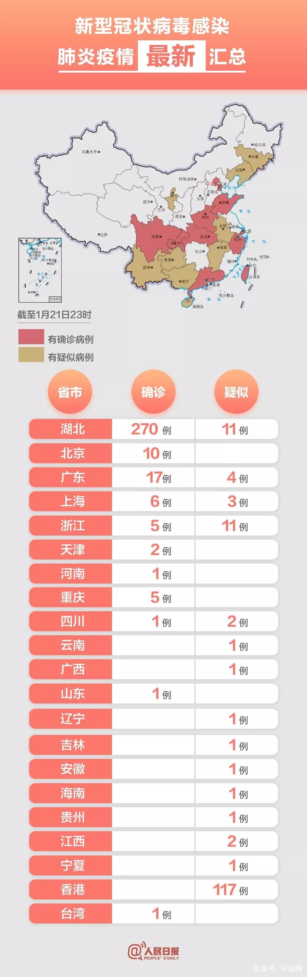 全球视角下的新冠病毒疫情挑战与应对策略最新动态