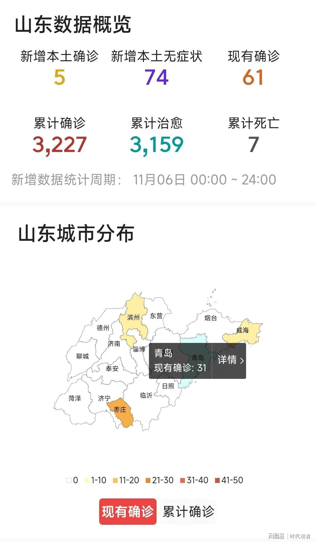 山东疫情最新通报，新增病例数更新